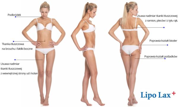 Lipo Lax + (1x10ml)