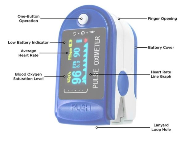 Pulsoksymetr napalcowy, pulse oximeter - obrazek 2